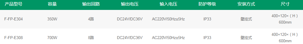 20200820/5f3dd3a8599b8.png 2.png