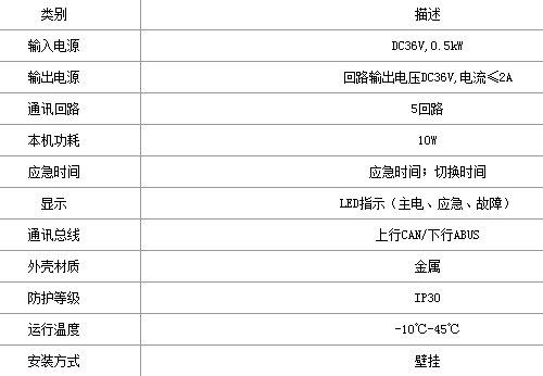 20200820/5f3de1a53e4f9.png 5.png