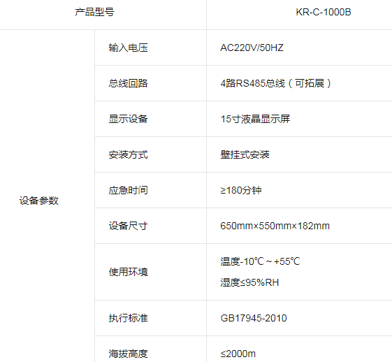 20200821/5f3f41479b869.png 3.png