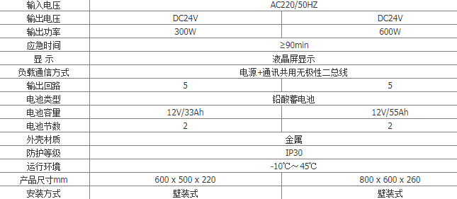 20200824/5f4339f2a8443.png 2.png