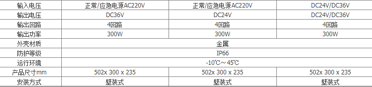 20200824/5f43589bd0f89.png 3.png