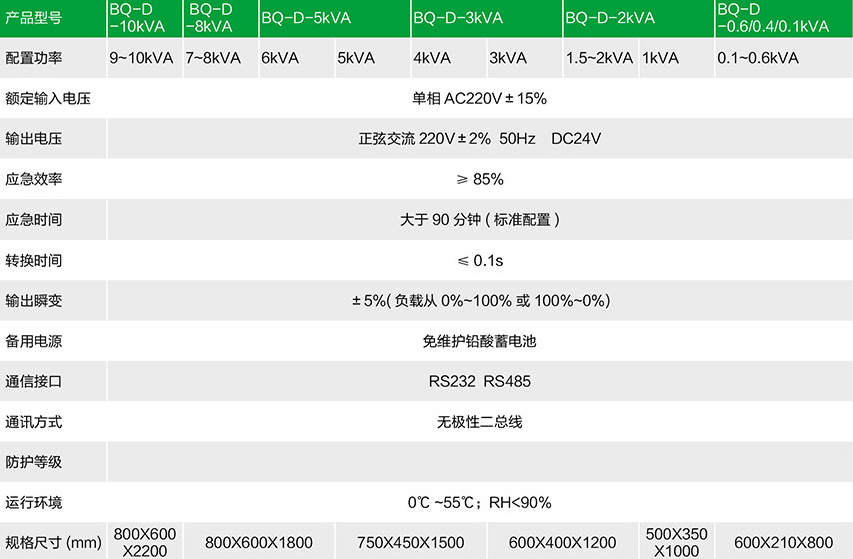 20200825/5f4471cbb8525.png 5.png