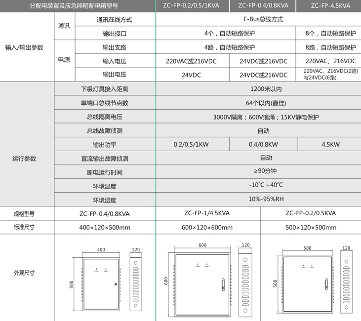 20200825/5f44d769514a5.png 22.png