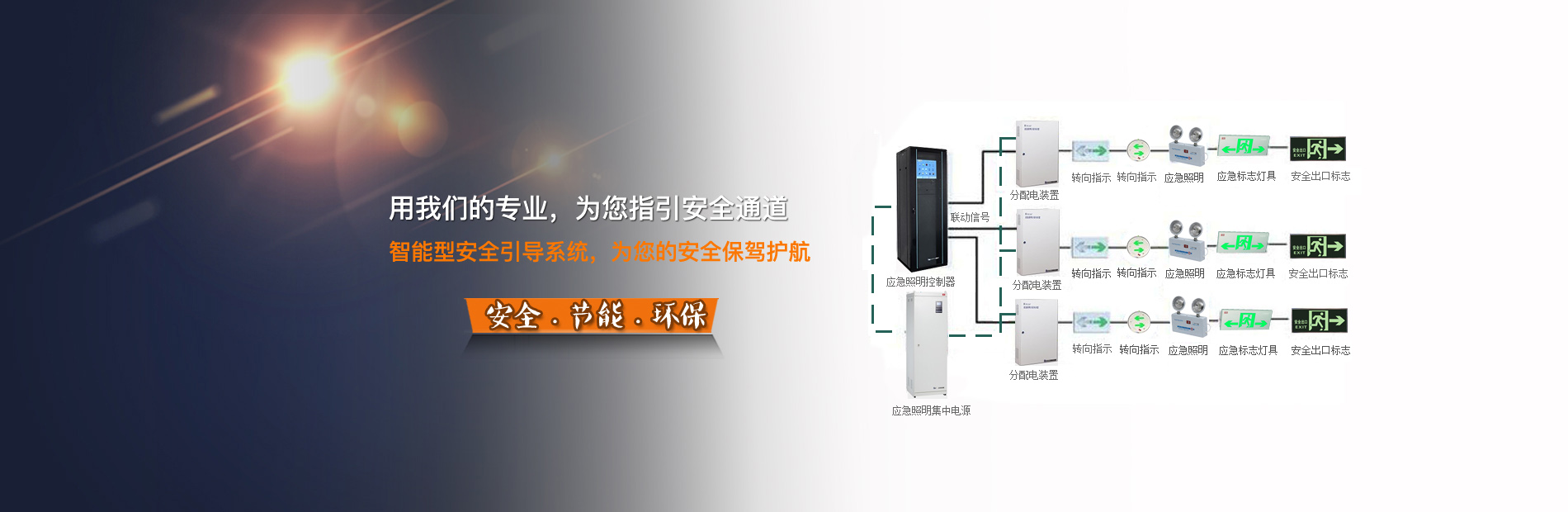 XC-D-3KVA-G應急照明集中電源 XC-D-3KVA-G應急照明集中電源