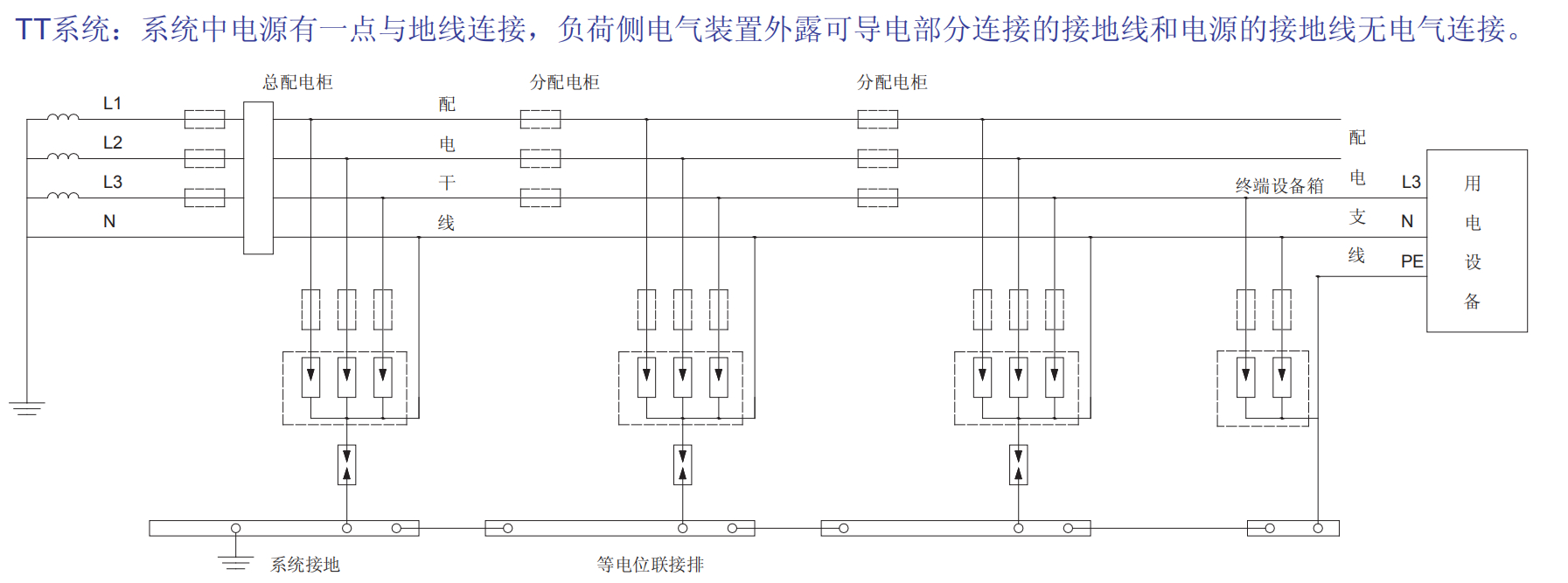 ZH6-C40/2-800 DC/4P防雷保護器.jpeg