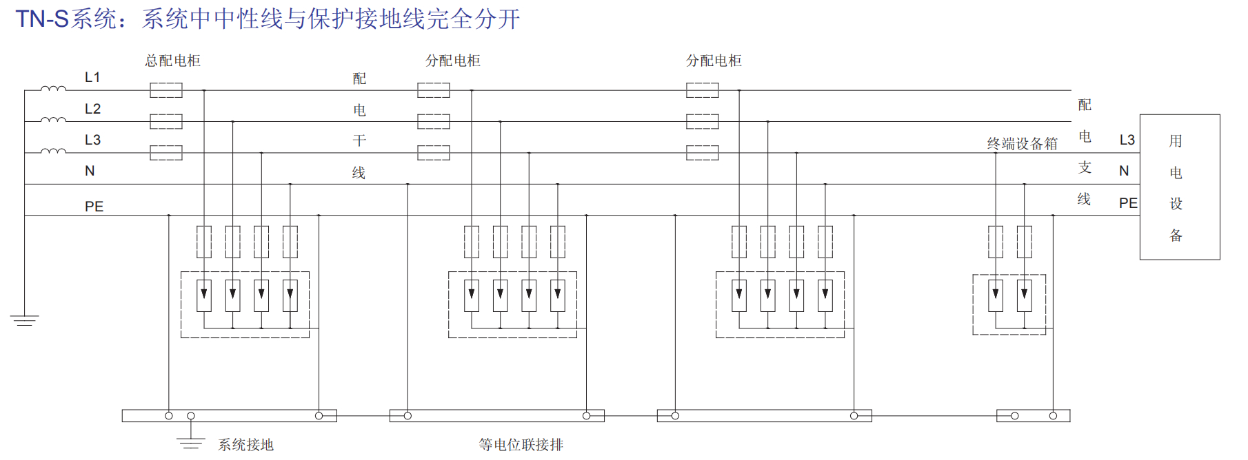 ZH6-B100/2-1300 DC/4P防雷保護器.jpeg ZH6-B100/2-1300 DC/4P防雷保護器.jpeg