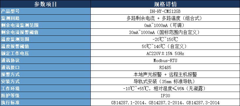 DH-HY-CMS12GB組合式電氣火災(zāi)監(jiān)控探測器 參數(shù)表.png DH-HY-CMS12GB組合式電氣火災(zāi)監(jiān)控探測器 參數(shù)表.png